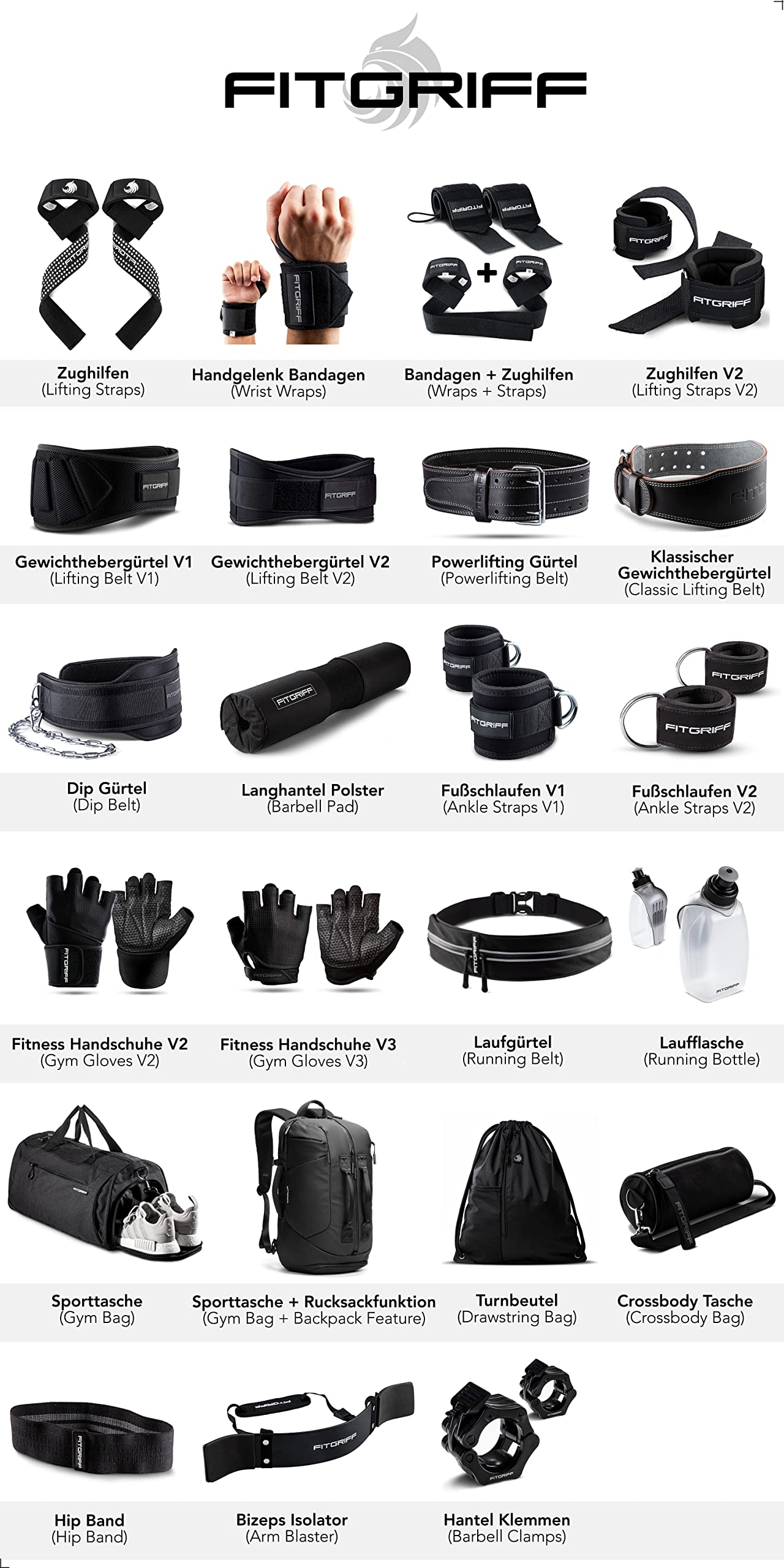 18" Wrist Wraps for Weightlifting, Heavy-Duty Support for Gym, Bench Press, and Pushups, Pair for Men and Women, Black/Blue